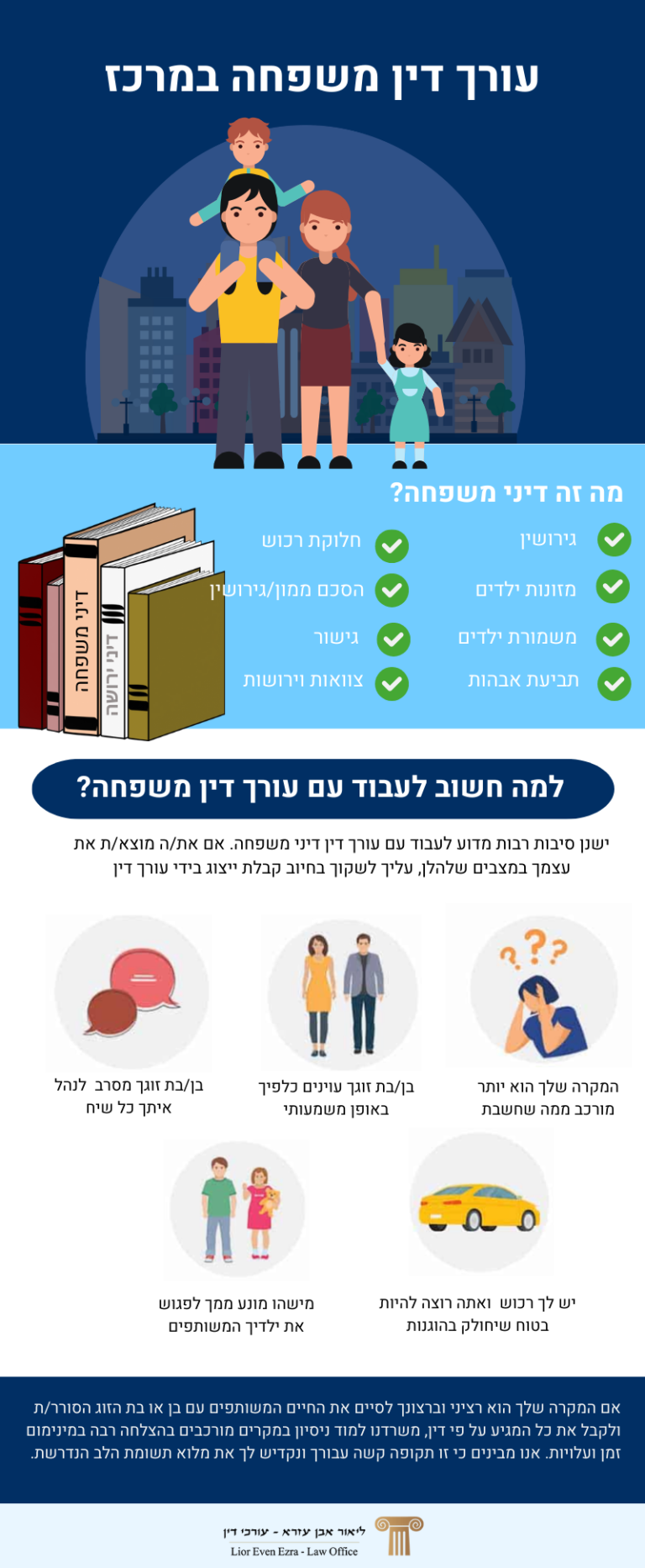 עורך דין דיני משפחה וגירושין במרכז